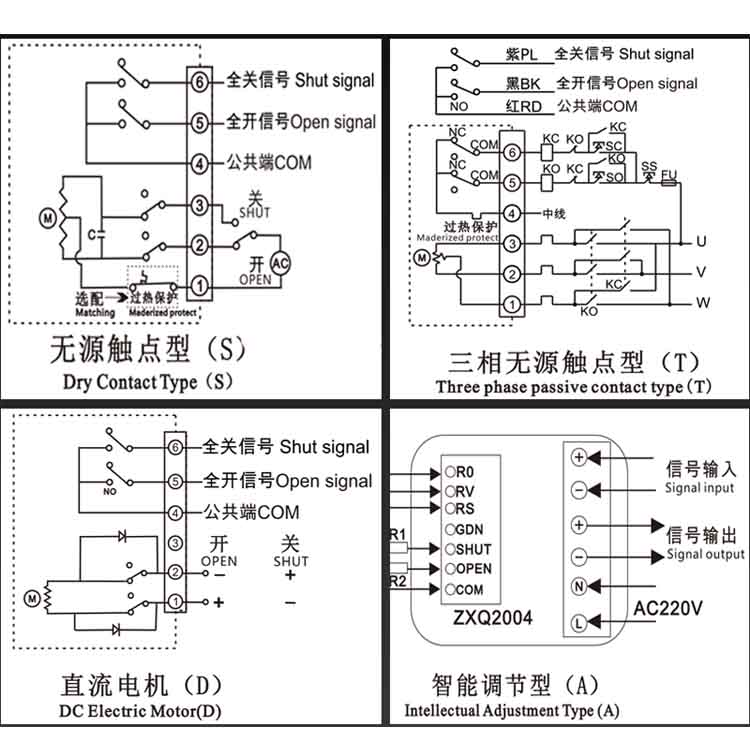 Stainless steel 304 3 way electric ball valve flange connection